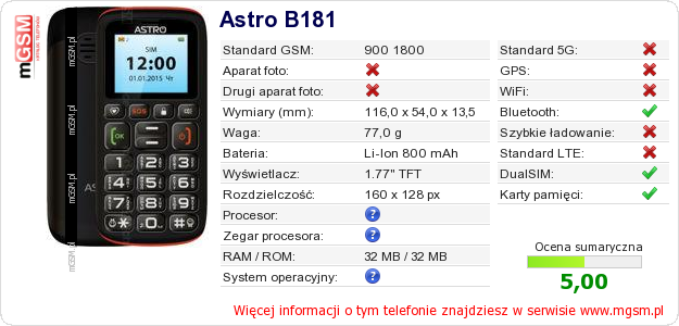 Dane telefonu Astro B181