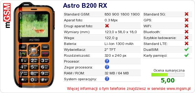 Dane telefonu Astro B200 RX Dane telefonu Astro B200 RX