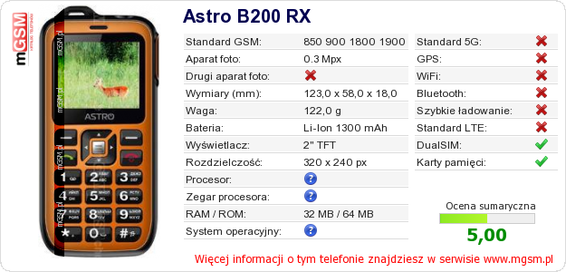 Dane telefonu Astro B200 RX
