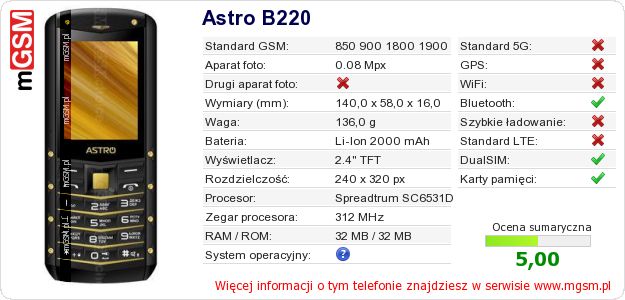 Dane telefonu Astro B220