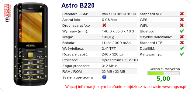 Dane telefonu Astro B220
