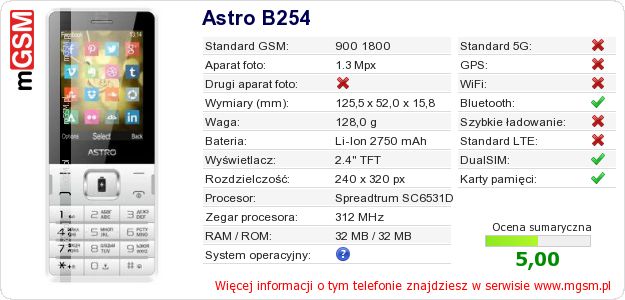 Dane telefonu Astro B254 Dane telefonu Astro B254