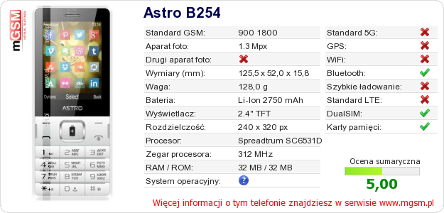 Dane telefonu Astro B254