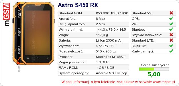 Dane telefonu Astro S450 RX Dane telefonu Astro S450 RX