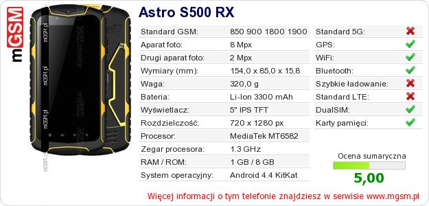 Dane telefonu Astro S500 RX Dane telefonu Astro S500 RX