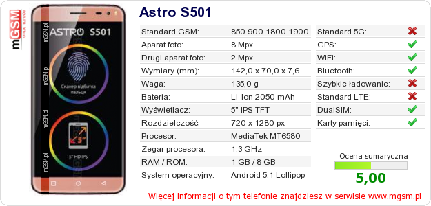 Dane telefonu Astro S501