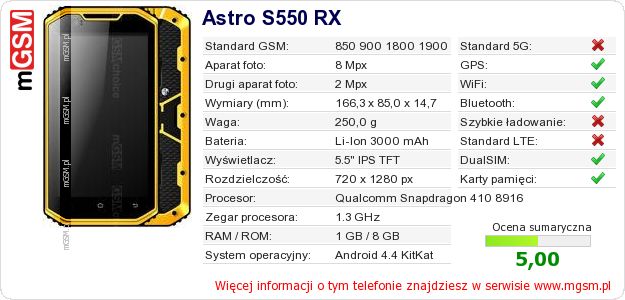 Dane telefonu Astro S550 RX Dane telefonu Astro S550 RX