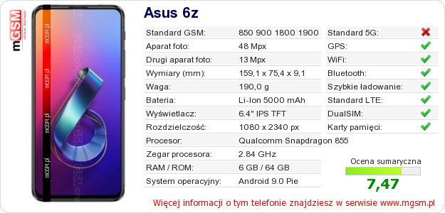 Dane telefonu Asus 6z