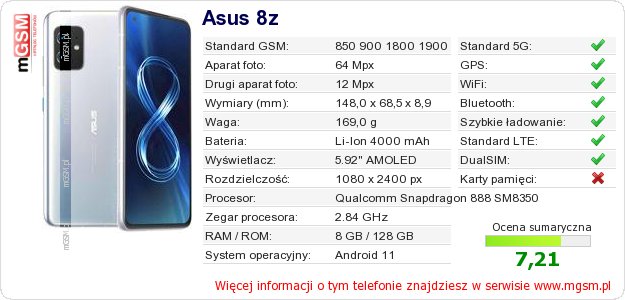 Dane telefonu Asus 8z