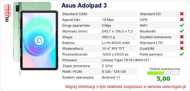 Dane telefonu Asus Adolpad 3