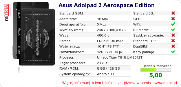 Dane telefonu Asus Adolpad 3 Aerospace Edition