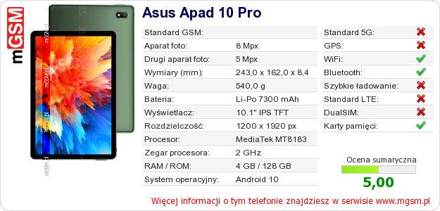 Dane telefonu Asus Apad 10 Pro Dane telefonu Asus Apad 10 Pro