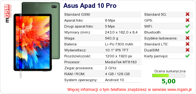 Dane telefonu Asus Apad 10 Pro