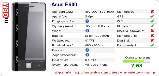 Dane telefonu Asus E600 Dane telefonu Asus E600