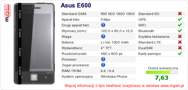 Dane telefonu Asus E600
