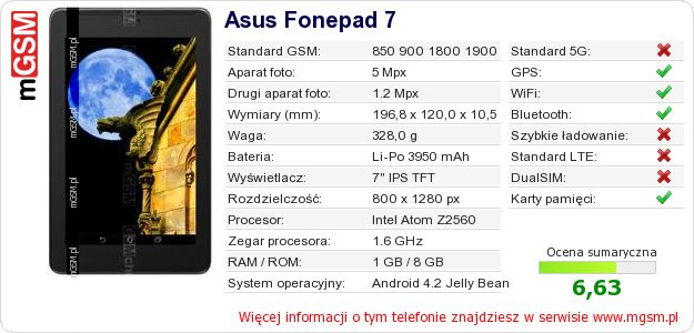 Dane telefonu Asus Fonepad 7