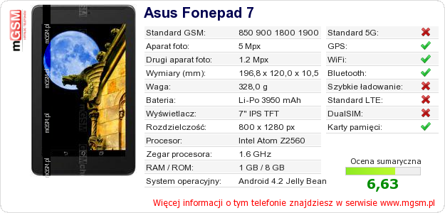 Dane telefonu Asus Fonepad 7 Dane telefonu Asus Fonepad 7