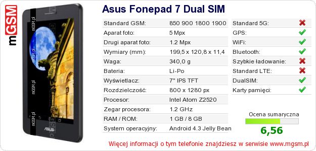 Dane telefonu Asus Fonepad 7 Dual SIM