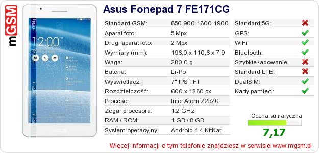Dane telefonu Asus Fonepad 7 FE171CG Dane telefonu Asus Fonepad 7 FE171CG