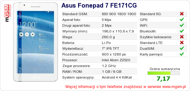 Dane telefonu Asus Fonepad 7 FE171CG Dane telefonu Asus Fonepad 7 FE171CG