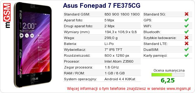 Dane telefonu Asus Fonepad 7 FE375CG