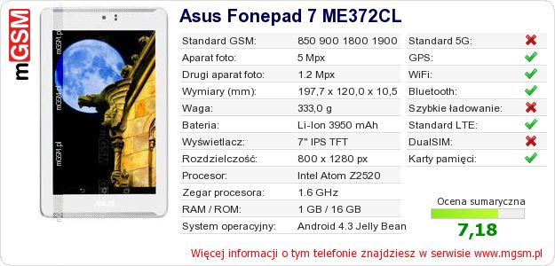 Dane telefonu Asus Fonepad 7 ME372CL