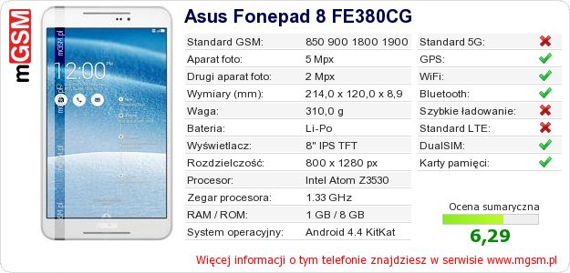 Dane telefonu Asus Fonepad 8 FE380CG Dane telefonu Asus Fonepad 8 FE380CG