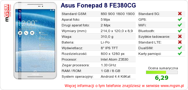 Dane telefonu Asus Fonepad 8 FE380CG