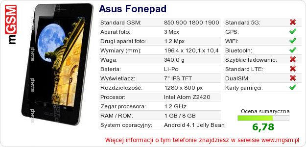 Dane telefonu Asus Fonepad