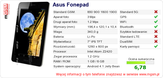Dane telefonu Asus Fonepad