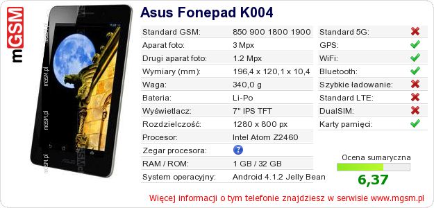 Dane telefonu Asus Fonepad K004