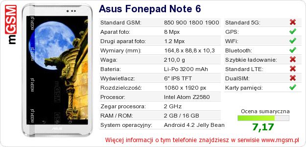 Dane telefonu Asus Fonepad Note 6
