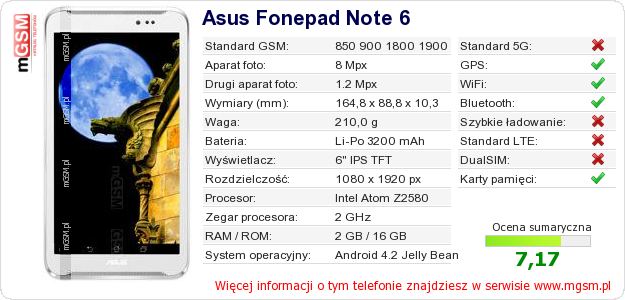 Dane telefonu Asus Fonepad Note 6