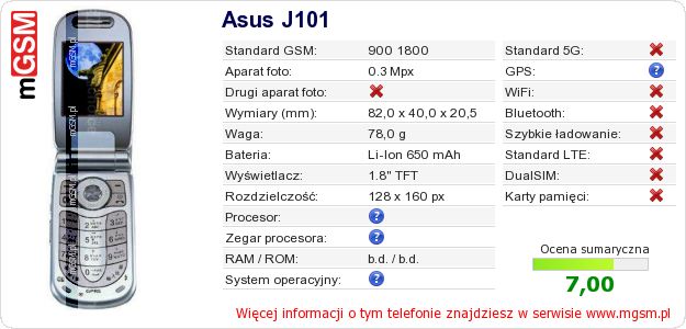 Dane telefonu Asus J101