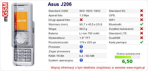 Dane telefonu Asus J206 Dane telefonu Asus J206