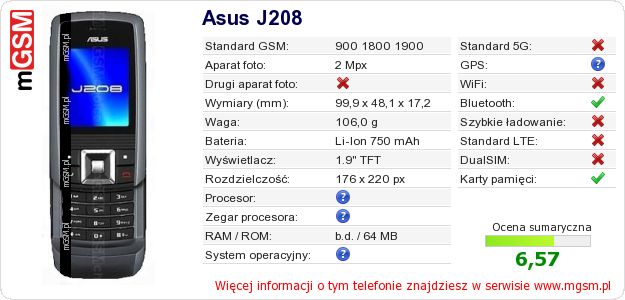 Dane telefonu Asus J208