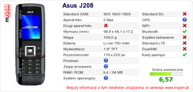 Dane telefonu Asus J208