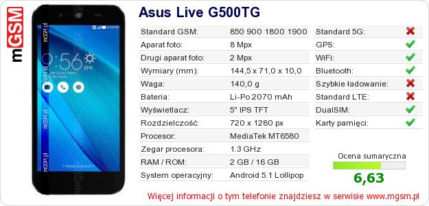 Dane telefonu Asus Live G500TG
