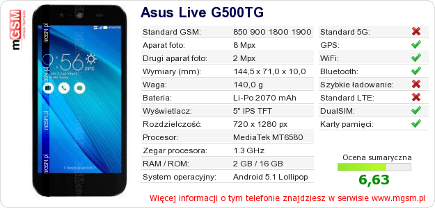 Dane telefonu Asus Live G500TG
