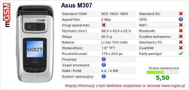 Dane telefonu Asus M307