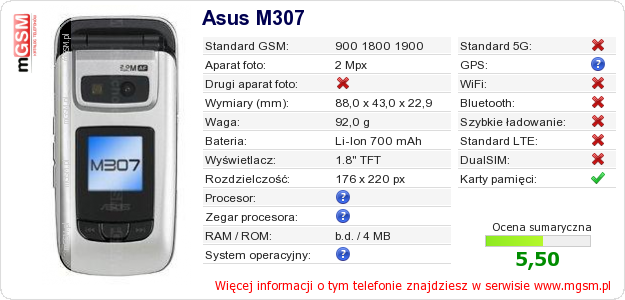 Dane telefonu Asus M307