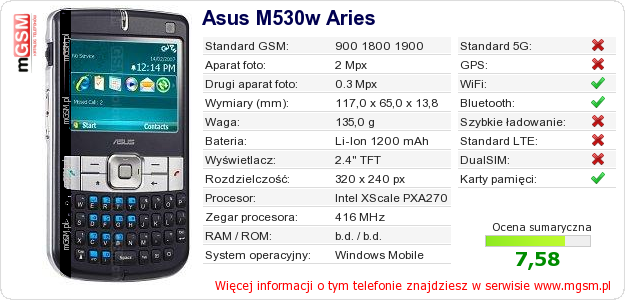 Dane telefonu Asus M530w Aries Dane telefonu Asus M530w Aries