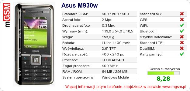 Dane telefonu Asus M930w