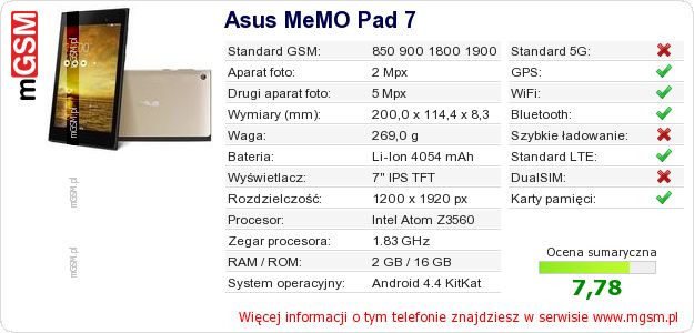 Dane telefonu Asus MeMO Pad 7