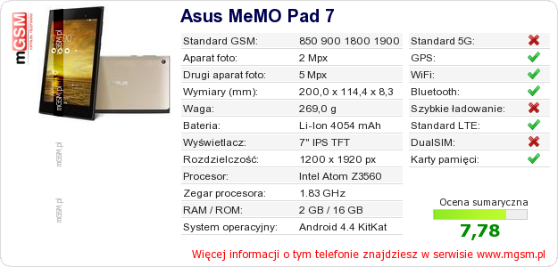 Dane telefonu Asus MeMO Pad 7