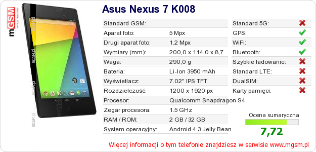 Dane telefonu Asus Nexus 7 K008 Dane telefonu Asus Nexus 7 K008