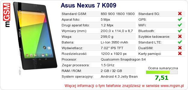 Dane telefonu Asus Nexus 7 K009 Dane telefonu Asus Nexus 7 K009