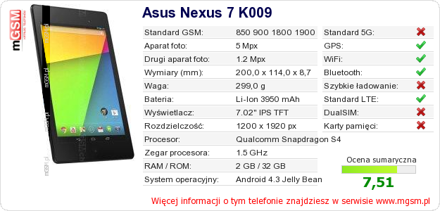 Dane telefonu Asus Nexus 7 K009