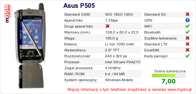 Dane telefonu Asus P505