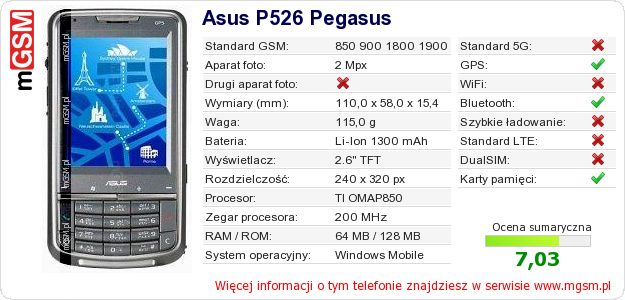Dane telefonu Asus P526 Pegasus